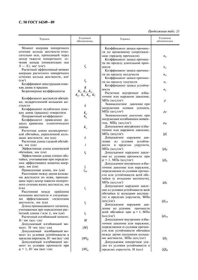 ГОСТ 14249-89 Сосуды и аппараты. Нормы и методы расчета на прочность (фото 52 из 55)