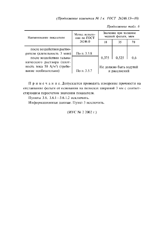 Изменение №1 к ГОСТ 26246.13-89  (фото 4 из 4)