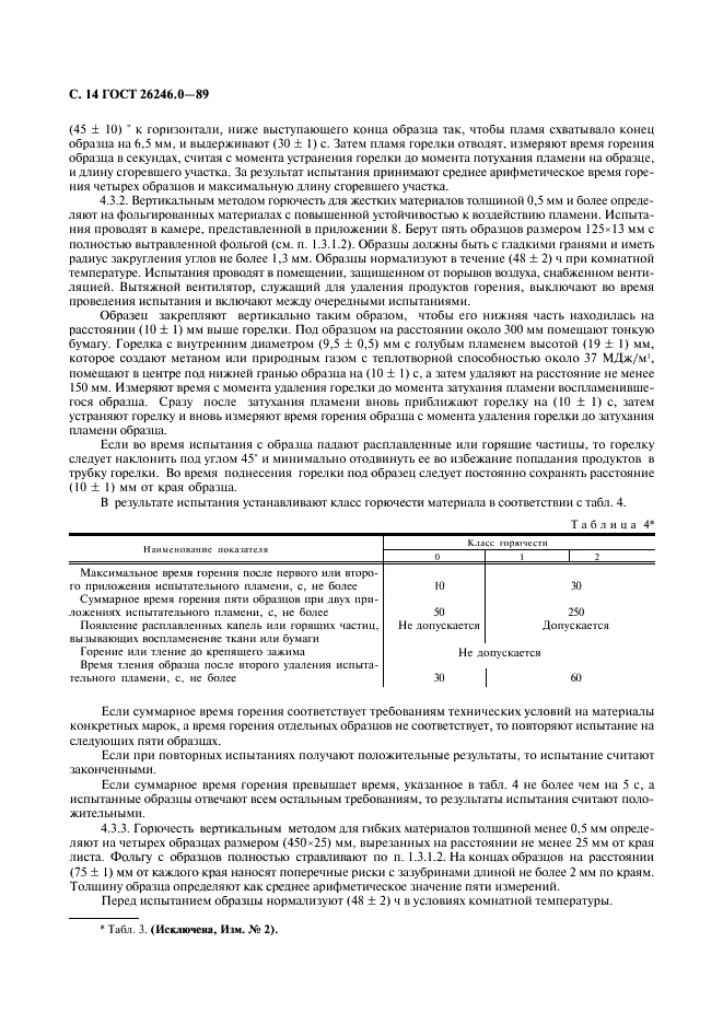 ГОСТ 26246.0-89 Материалы электроизоляционные фольгированные для печатных плат. Методы испытаний (фото 15 из 23)