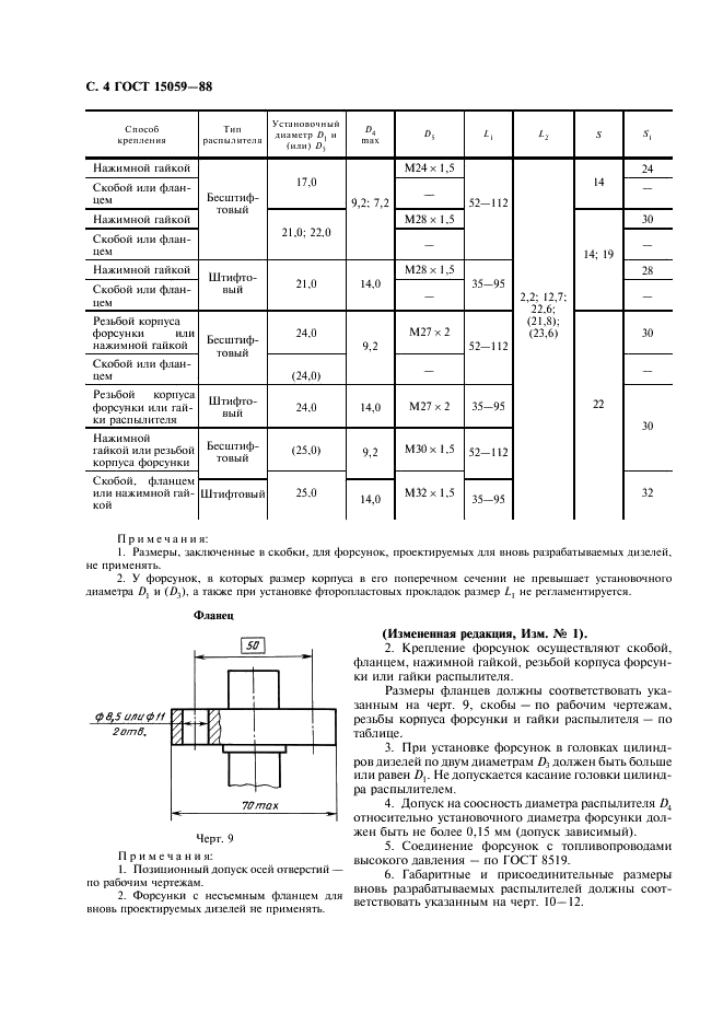 ГОСТ 15059-88 Форсунки автотракторных дизелей. Габаритные и присоединительные размеры (фото 5 из 10)
