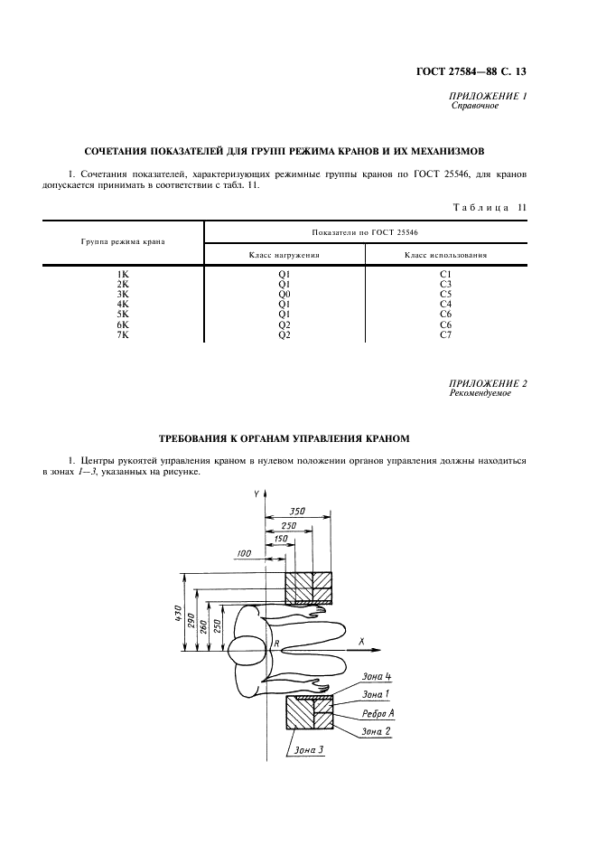 ГОСТ 27584-88 Краны мостовые и козловые электрические. Общие технические условия (фото 14 из 18)