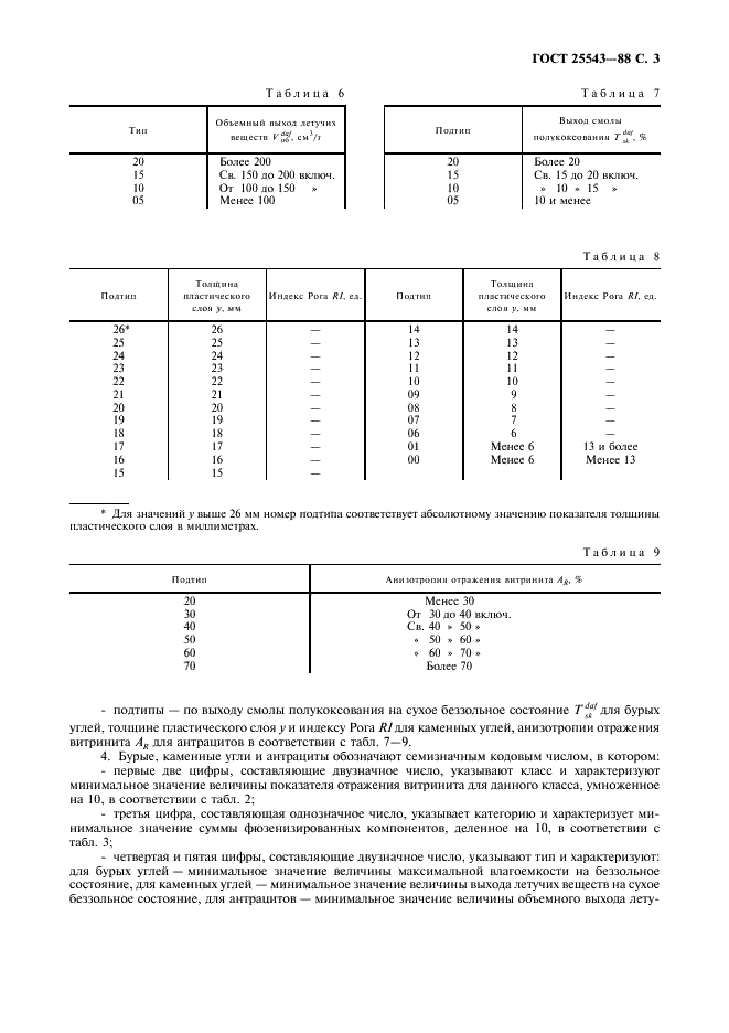 ГОСТ 25543-88 Угли бурые, каменные и антрациты. Классификация по генетическим и технологическим параметрам (фото 4 из 17)