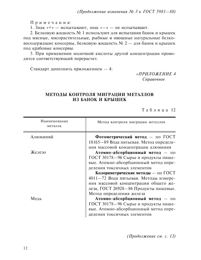Изменение №3 к ГОСТ 5981-88  (фото 6 из 8)