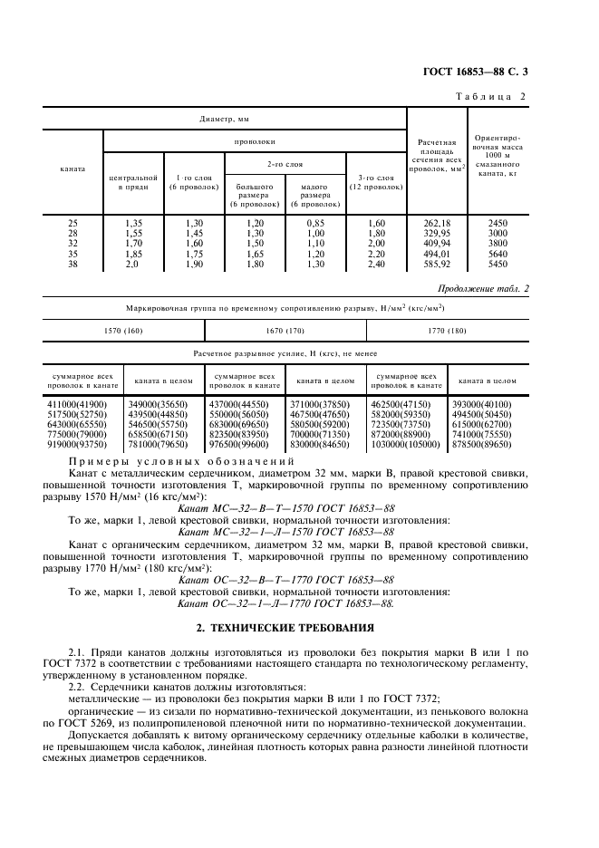 ГОСТ 16853-88 Канаты стальные талевые для эксплуатационного и глубокого разведочного бурения. Технические условия (фото 4 из 10)