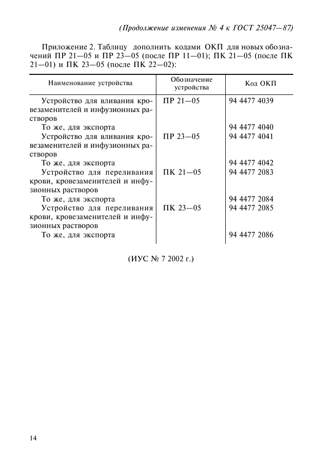 Изменение №4 к ГОСТ 25047-87  (фото 10 из 10)