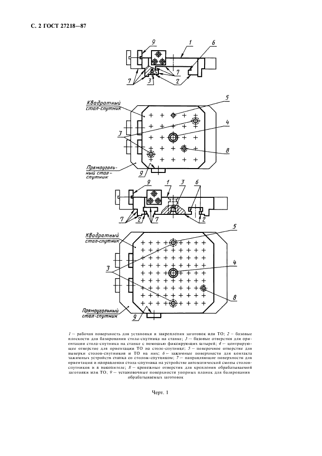 ГОСТ 27218-87 Гибкие производственные модули и многоцелевые станки. Столы-спутники для крепления обрабатываемой заготовки. Основные и присоединительные размеры (фото 3 из 19)
