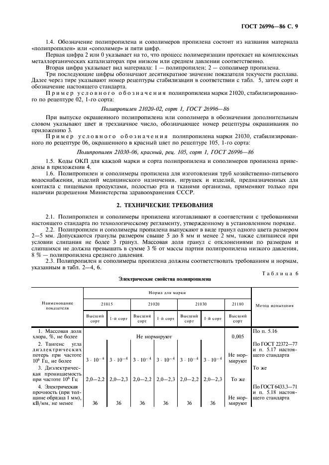ГОСТ 26996-86 Полипропилен и сополимеры пропилена. Технические условия (фото 11 из 36)