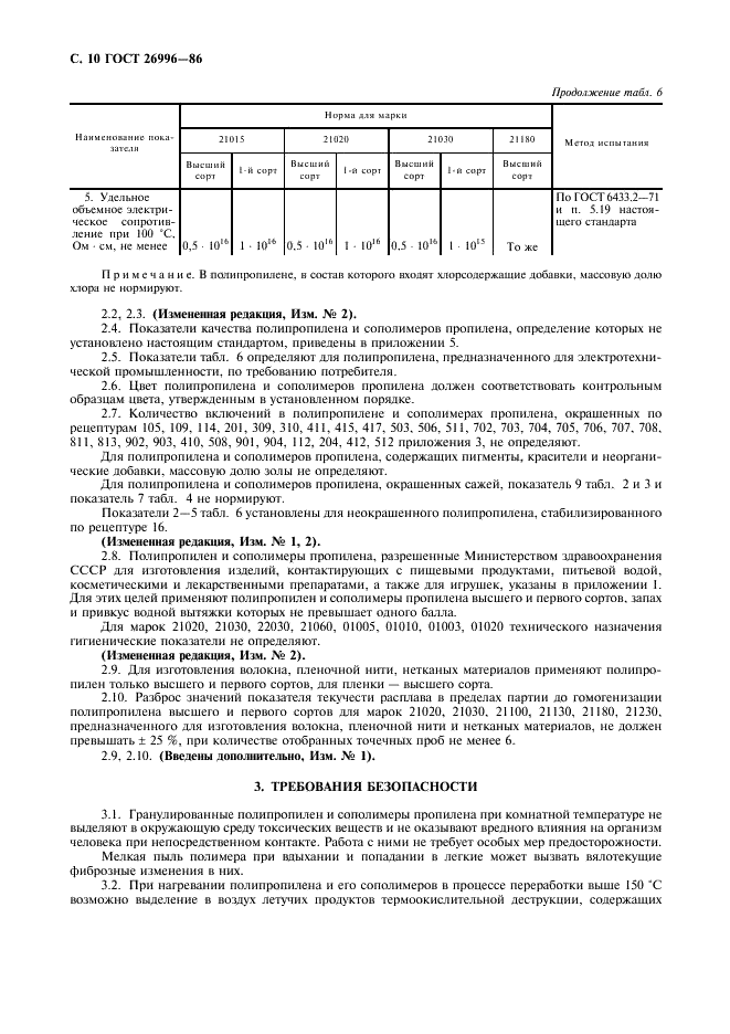 ГОСТ 26996-86 Полипропилен и сополимеры пропилена. Технические условия (фото 12 из 36)