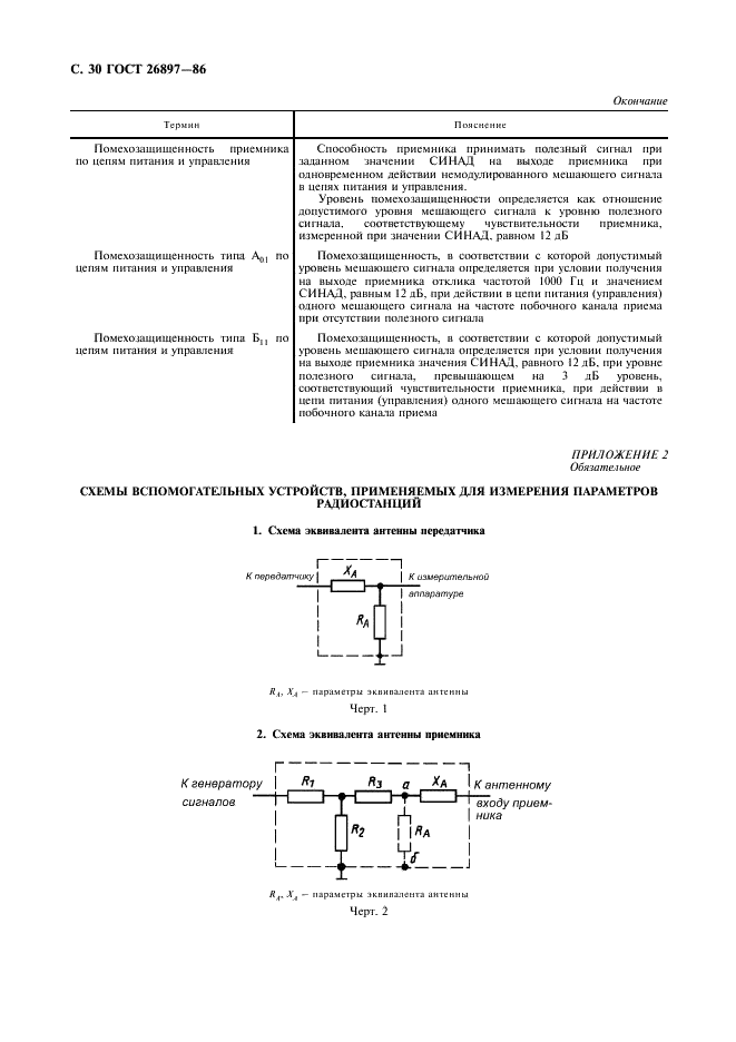 ГОСТ 26897-86 Радиостанции с однополосной модуляцией морской подвижной службы. Типы, основные параметры, технические требования и методы измерений (фото 31 из 36)