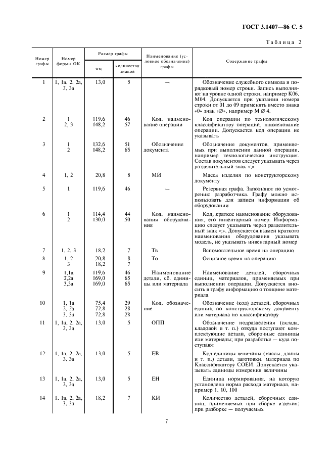 ГОСТ 3.1407-86 Единая система технологической документации. Формы и требования к заполнению и оформлению документов на технологические процессы (операции), специализированные по методам сборки (фото 7 из 30)