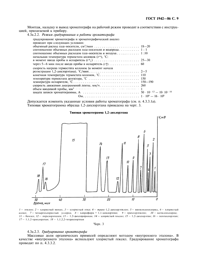 ГОСТ 1942-86 1,2-Дихлорэтан технический. Технические условия (фото 10 из 16)