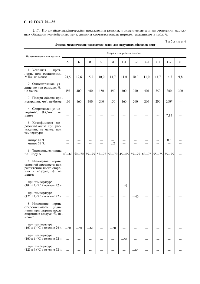 ГОСТ 20-85 Ленты конвейерные резинотканевые. Технические условия (фото 11 из 35)