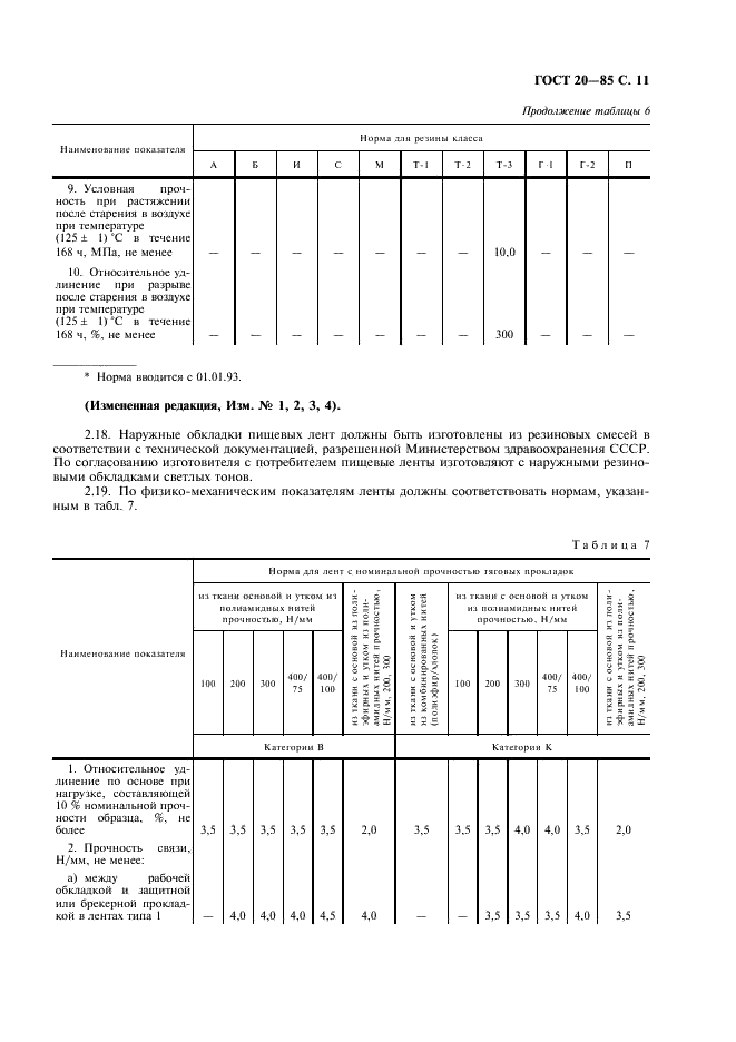 ГОСТ 20-85 Ленты конвейерные резинотканевые. Технические условия (фото 12 из 35)