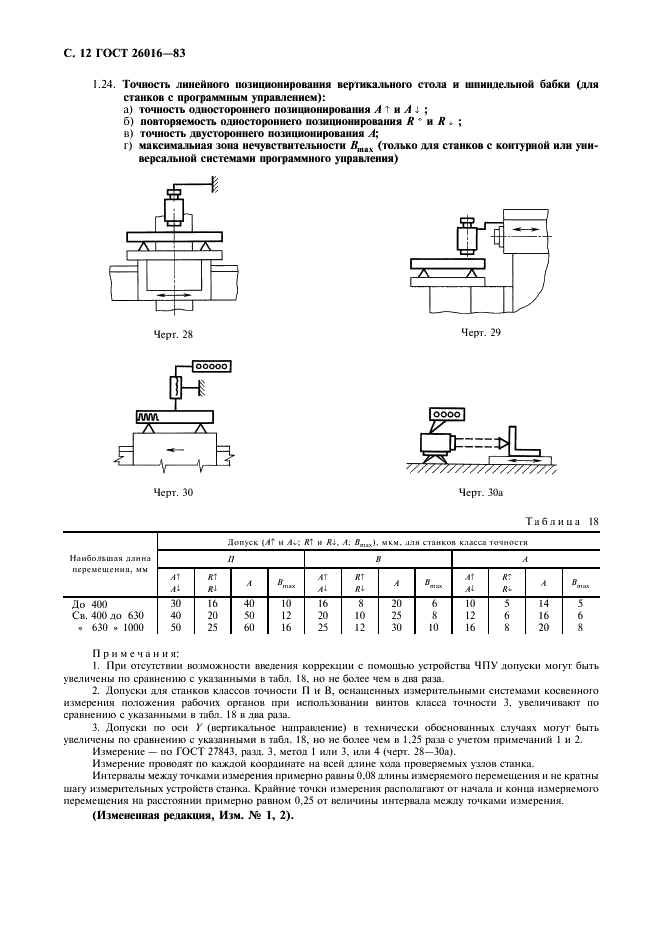 ГОСТ 26016-83 Станки фрезерные широкоуниверсальные инструментальные. Нормы точности (фото 13 из 26)