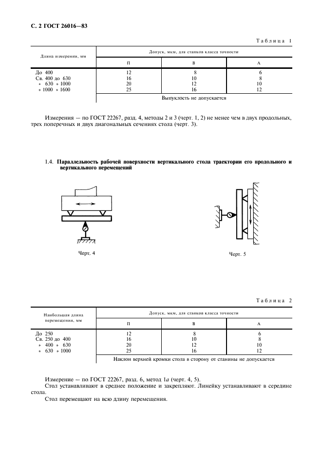 ГОСТ 26016-83 Станки фрезерные широкоуниверсальные инструментальные. Нормы точности (фото 3 из 26)