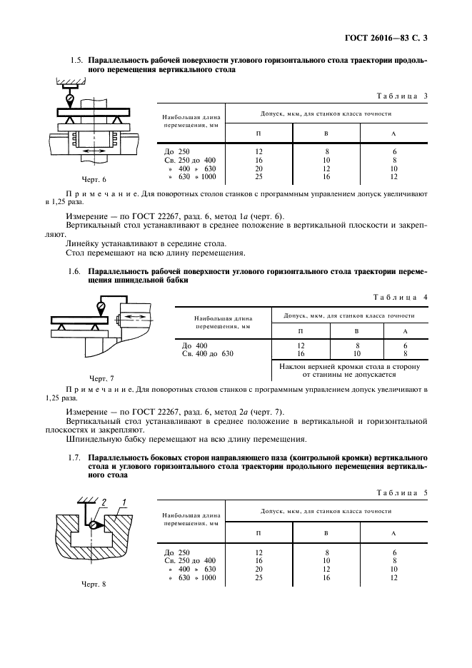 ГОСТ 26016-83 Станки фрезерные широкоуниверсальные инструментальные. Нормы точности (фото 4 из 26)