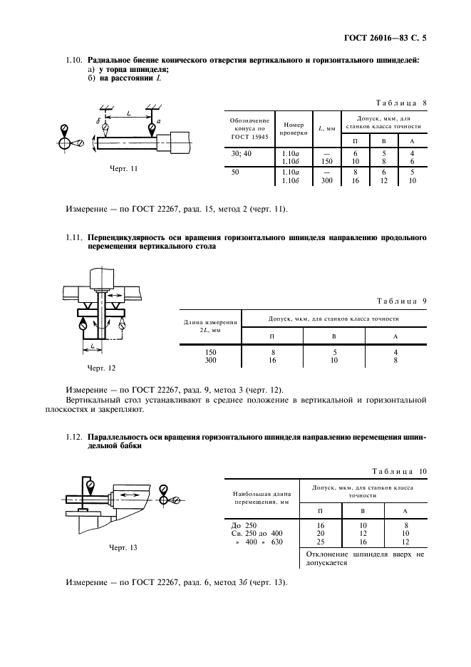 ГОСТ 26016-83 Станки фрезерные широкоуниверсальные инструментальные. Нормы точности (фото 6 из 26)