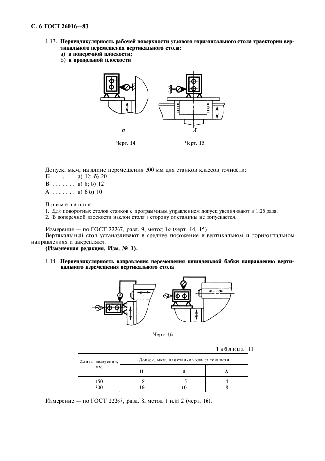 ГОСТ 26016-83 Станки фрезерные широкоуниверсальные инструментальные. Нормы точности (фото 7 из 26)