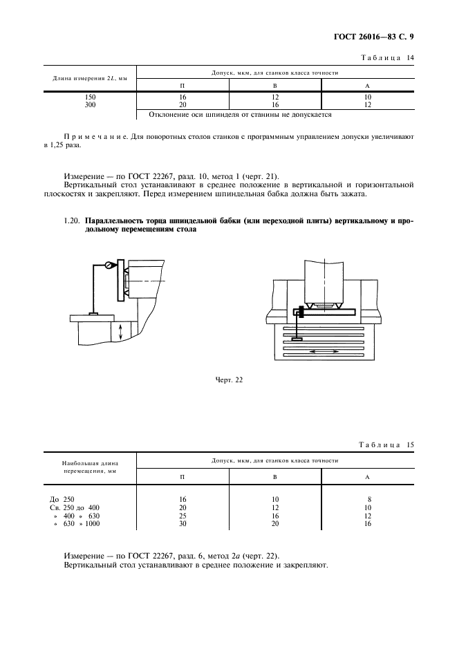 ГОСТ 26016-83 Станки фрезерные широкоуниверсальные инструментальные. Нормы точности (фото 10 из 26)
