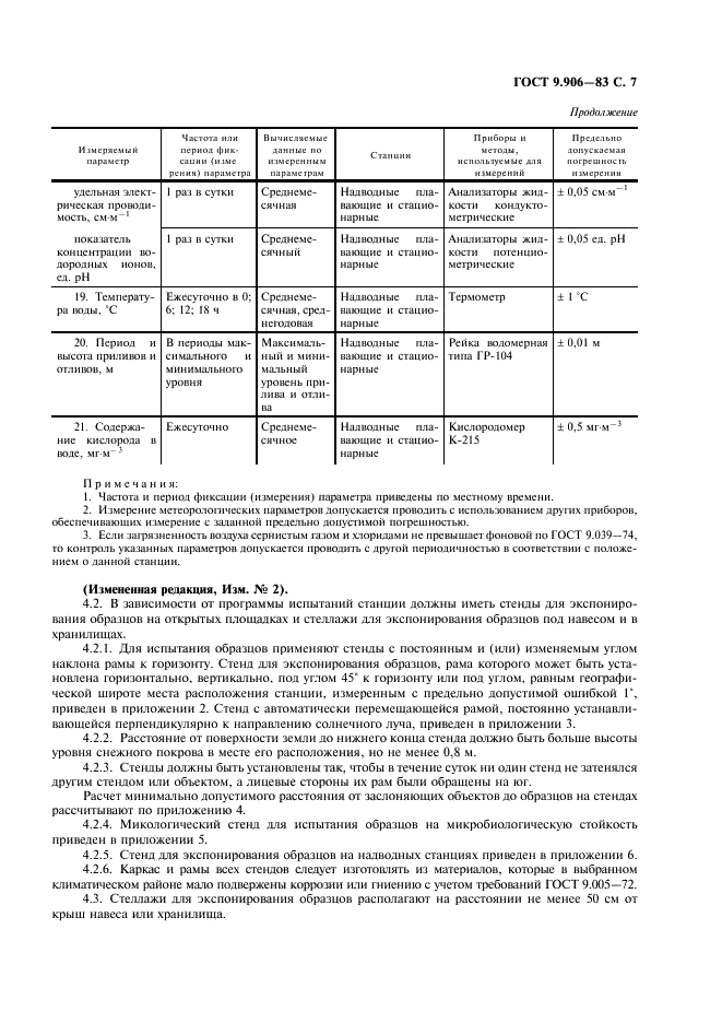 ГОСТ 9.906-83 Единая система защиты от коррозии и старения. Станции климатические испытательные. Общие требования (фото 9 из 20)