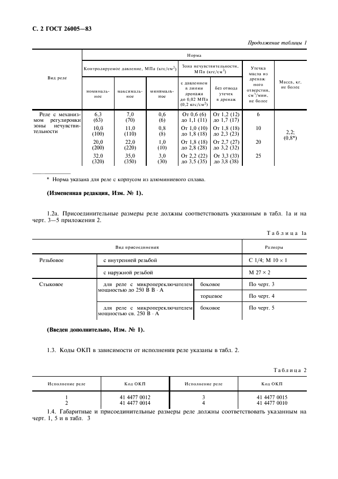 ГОСТ 26005-83 Реле давления на Рном до 32 МПа (320 кгс/см.кв.). Технические условия (фото 3 из 11)