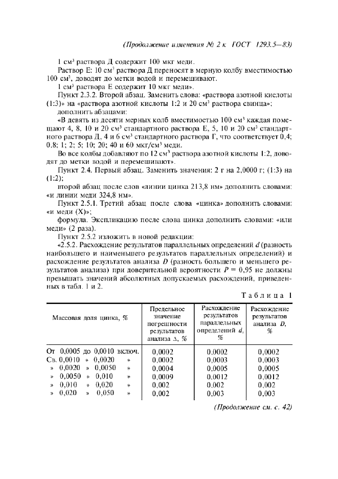 Изменение №2 к ГОСТ 1293.5-83  (фото 3 из 6)