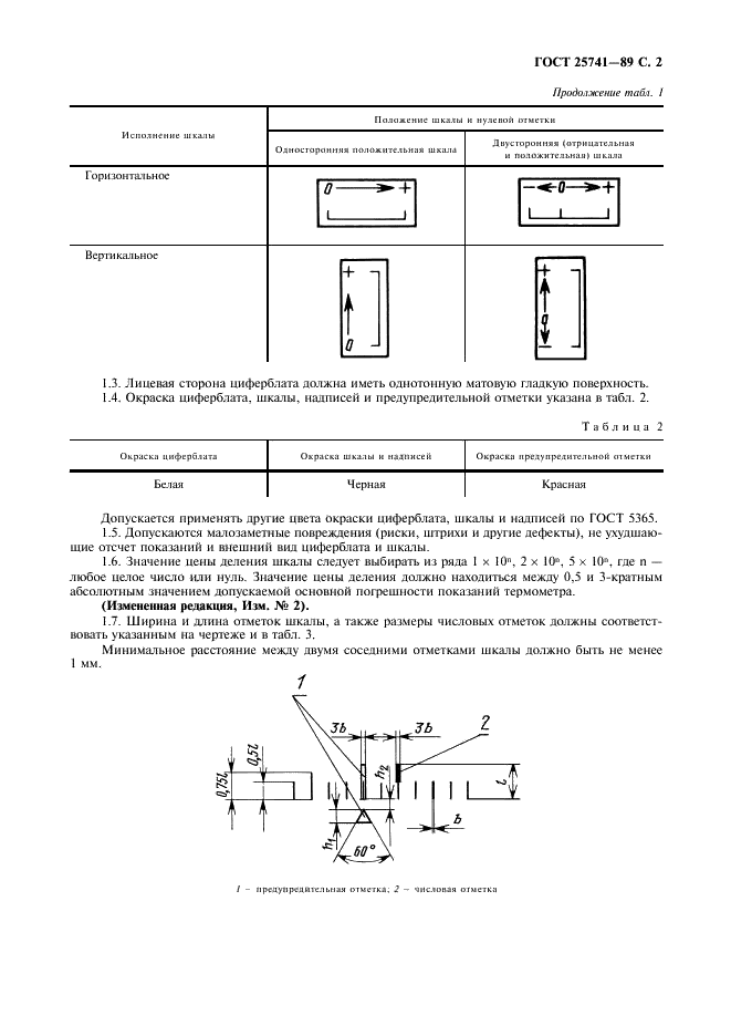 ГОСТ 25741-83 Циферблаты и шкалы манометрических термометров. Технические требования и маркировка (фото 3 из 8)