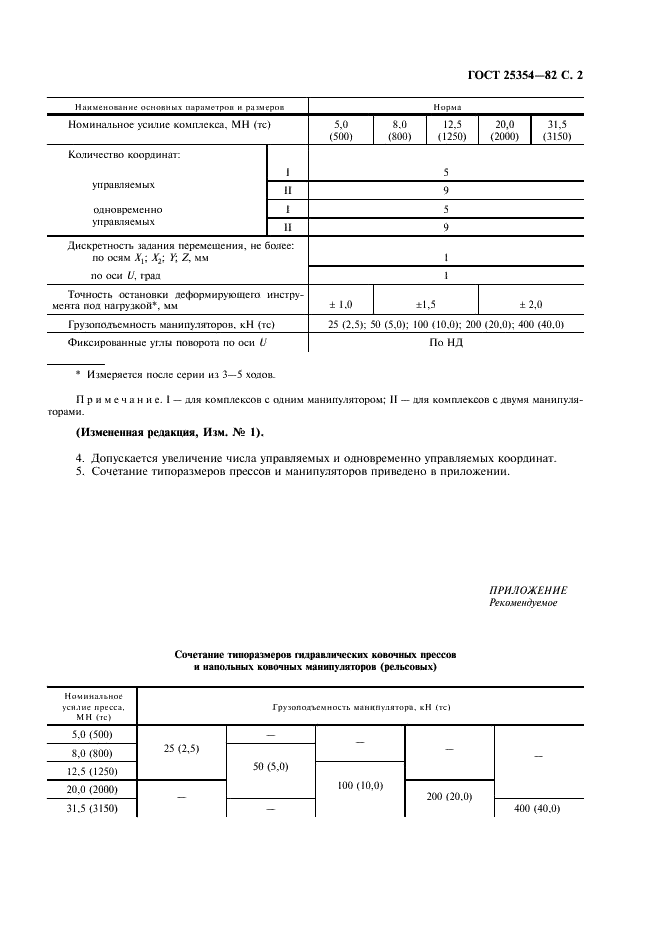 ГОСТ 25354-82 Комплексы ковочные с программным управлением. Основные параметры и размеры (фото 3 из 4)