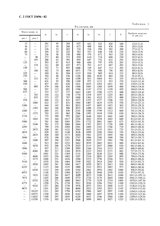 ГОСТ 25496-82 Якоря повышенной держащей силы. Технические условия (фото 4 из 12)