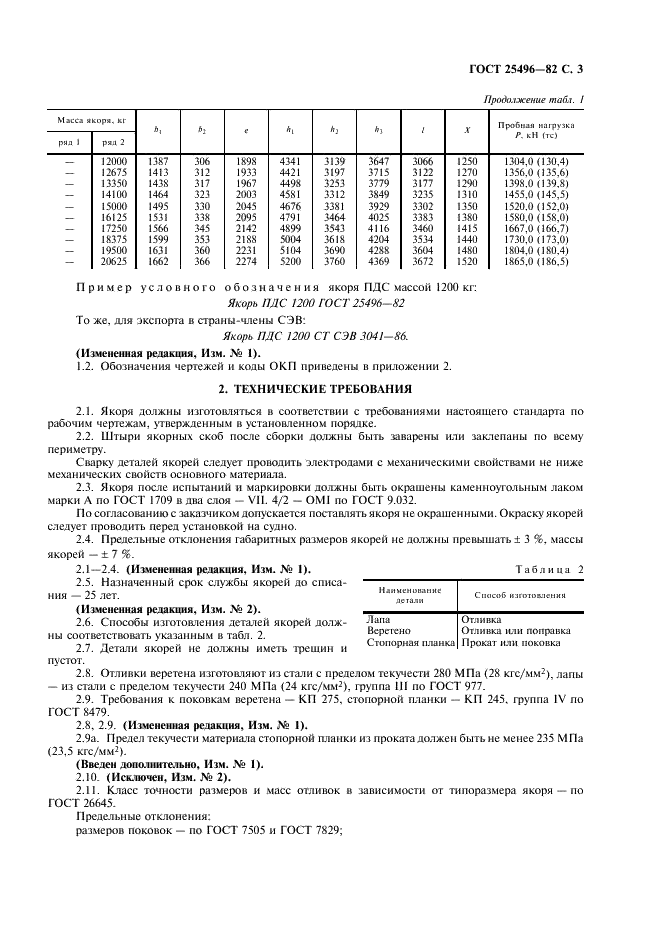 ГОСТ 25496-82 Якоря повышенной держащей силы. Технические условия (фото 5 из 12)