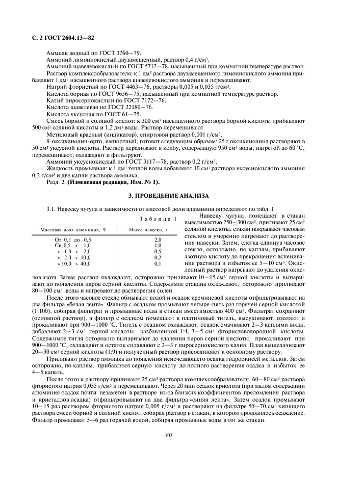 ГОСТ 2604.13-82 Чугун легированный. Методы определения алюминия (фото 2 из 3)