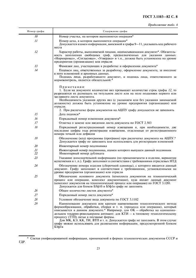 ГОСТ 3.1103-82 Единая система технологической документации. Основные надписи (фото 8 из 12)