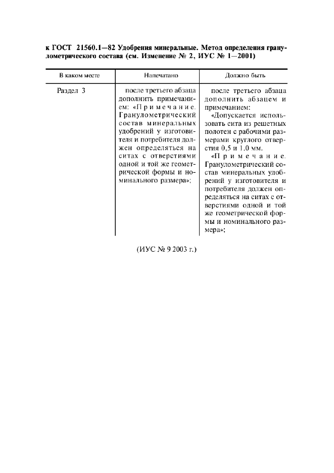 Изменение к ГОСТ 21560.1-82. Поправка к изменению  (фото 1 из 1)