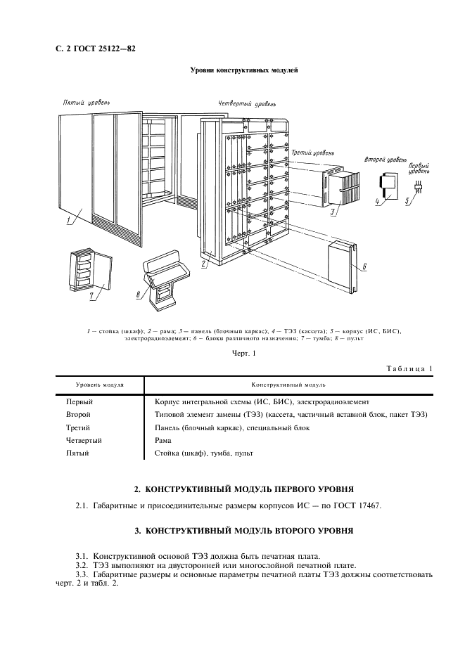 ГОСТ 25122-82 Единая система электронных вычислительных машин. Конструкции базовые технических средств. Основные размеры (фото 3 из 10)