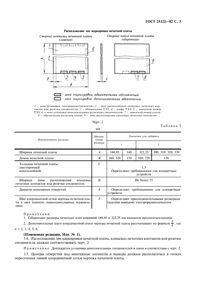 ГОСТ 25122-82 Единая система электронных вычислительных машин. Конструкции базовые технических средств. Основные размеры (фото 4 из 10)