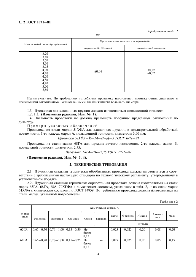 ГОСТ 1071-81 Проволока стальная пружинная термически обработанная. Технические условия (фото 4 из 10)
