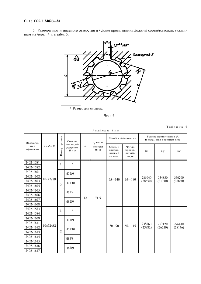 ГОСТ 24823-81 Протяжки для десятишлицевых отверстий с прямобочным профилем с центрированием по наружному диаметру комбинированные переменного резания. Двухпроходные. Конструкция и размеры (фото 17 из 24)