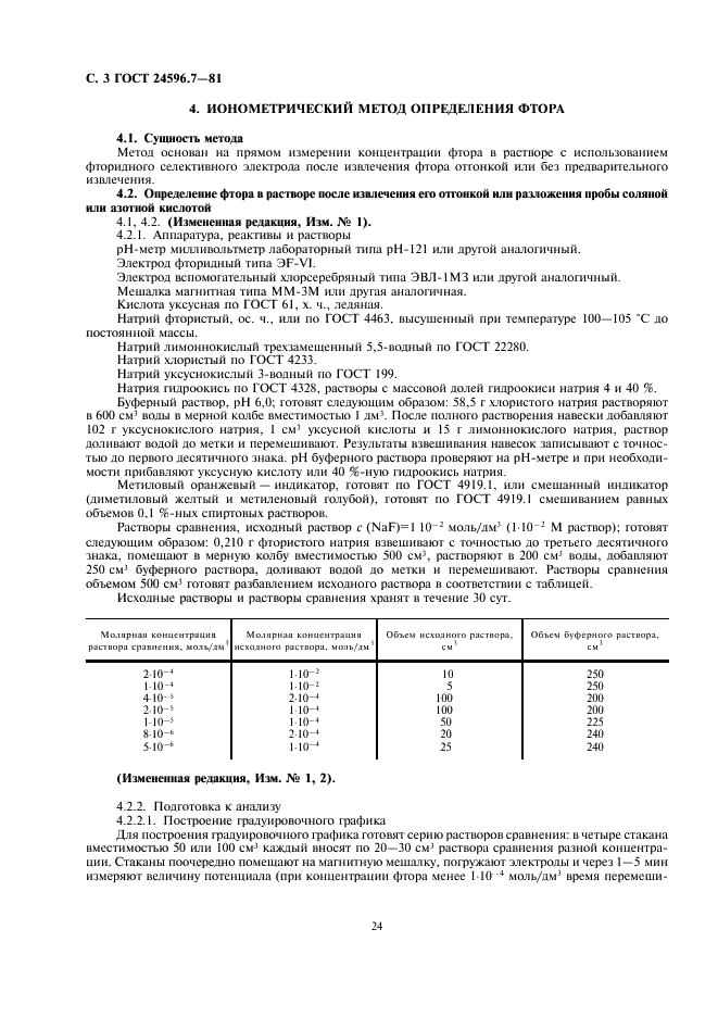 ГОСТ 24596.7-81 Фосфаты кормовые. Методы определения фтора (фото 3 из 5)