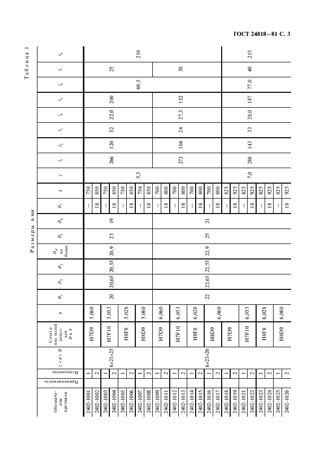 ГОСТ 24818-81 Протяжки для шестишлицевых отверстий с прямобочным профилем с центрированием по наружному диаметру комбинированные переменного резания. Конструкция и размеры (фото 4 из 18)