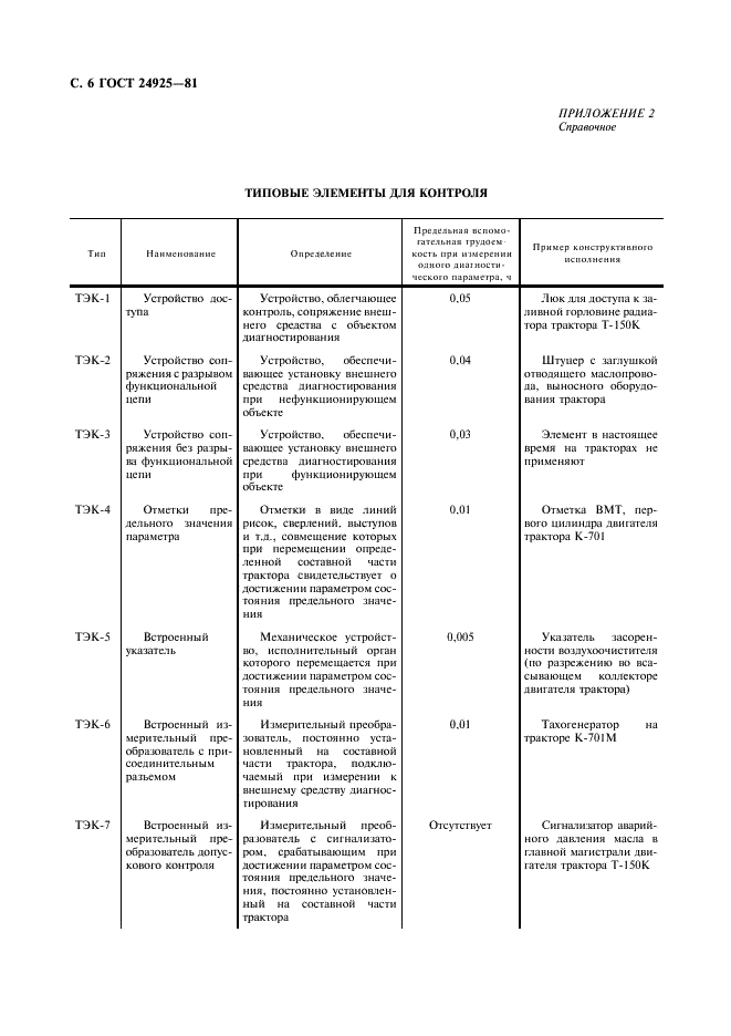 ГОСТ 24925-81 Техническая диагностика. Тракторы. Приспособленность к диагностированию. Общие технические требования (фото 7 из 11)