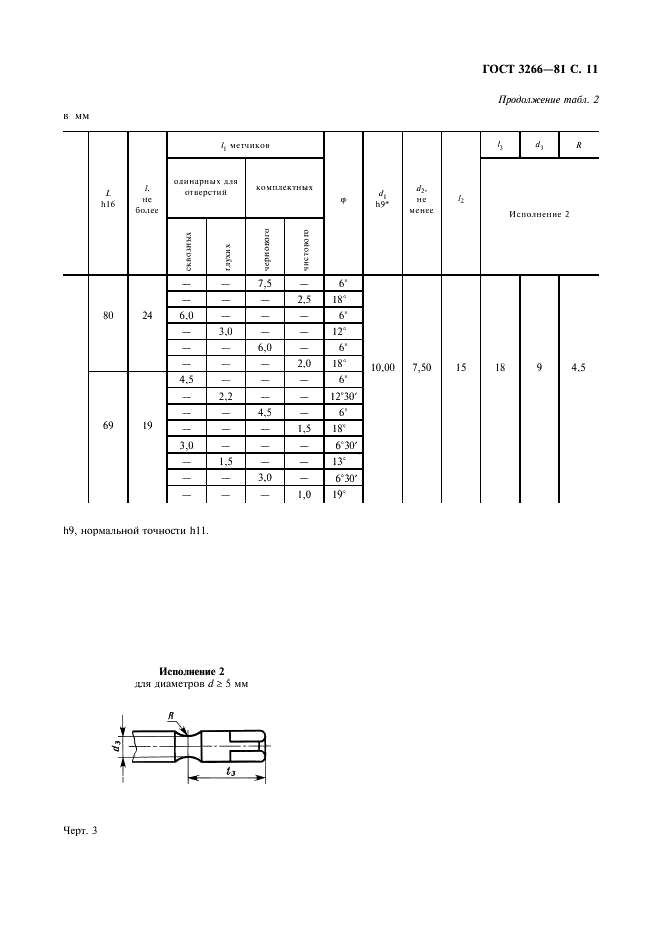 ГОСТ 3266-81 Метчики машинные и ручные. Конструкция и размеры (фото 13 из 74)