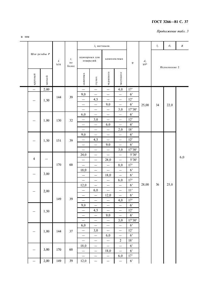 ГОСТ 3266-81 Метчики машинные и ручные. Конструкция и размеры (фото 39 из 74)