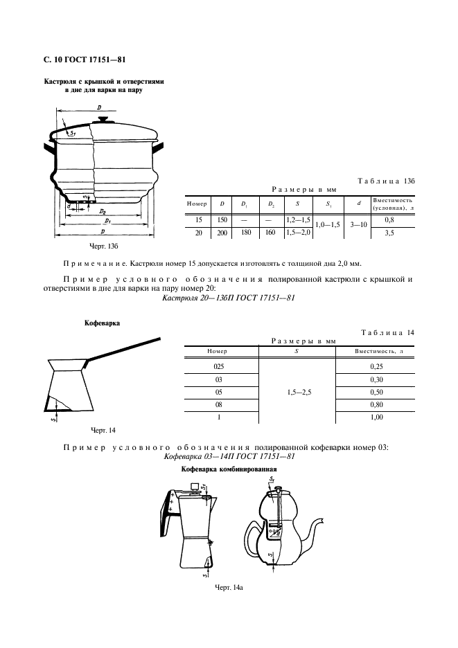 ГОСТ 17151-81 Посуда хозяйственная из листового алюминия. Общие технические условия (фото 11 из 45)