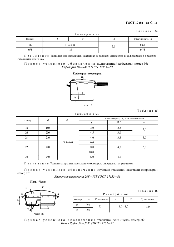 ГОСТ 17151-81 Посуда хозяйственная из листового алюминия. Общие технические условия (фото 12 из 45)