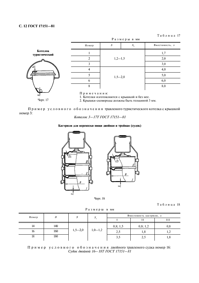 ГОСТ 17151-81 Посуда хозяйственная из листового алюминия. Общие технические условия (фото 13 из 45)