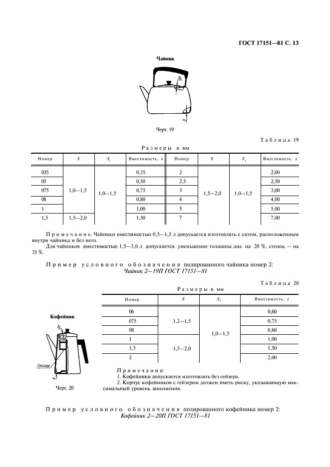 ГОСТ 17151-81 Посуда хозяйственная из листового алюминия. Общие технические условия (фото 14 из 45)
