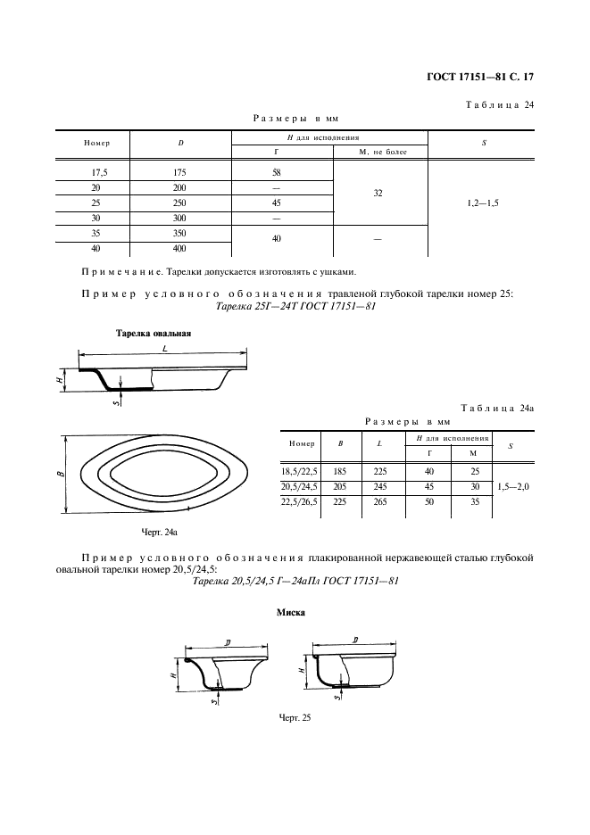 ГОСТ 17151-81 Посуда хозяйственная из листового алюминия. Общие технические условия (фото 18 из 45)