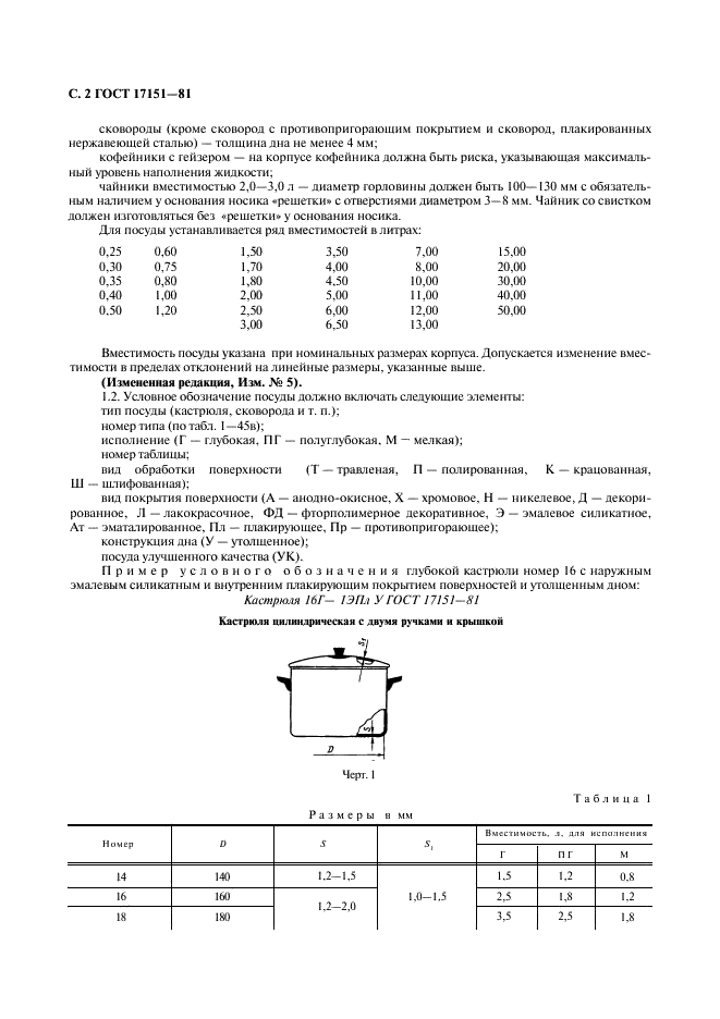 ГОСТ 17151-81 Посуда хозяйственная из листового алюминия. Общие технические условия (фото 3 из 45)