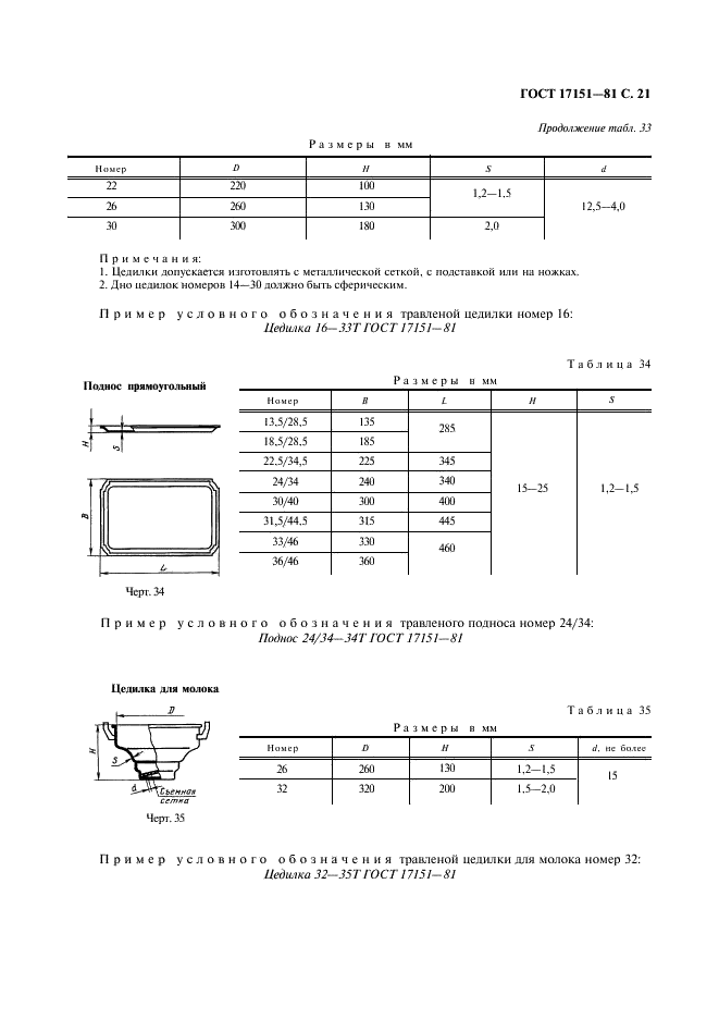 ГОСТ 17151-81 Посуда хозяйственная из листового алюминия. Общие технические условия (фото 22 из 45)