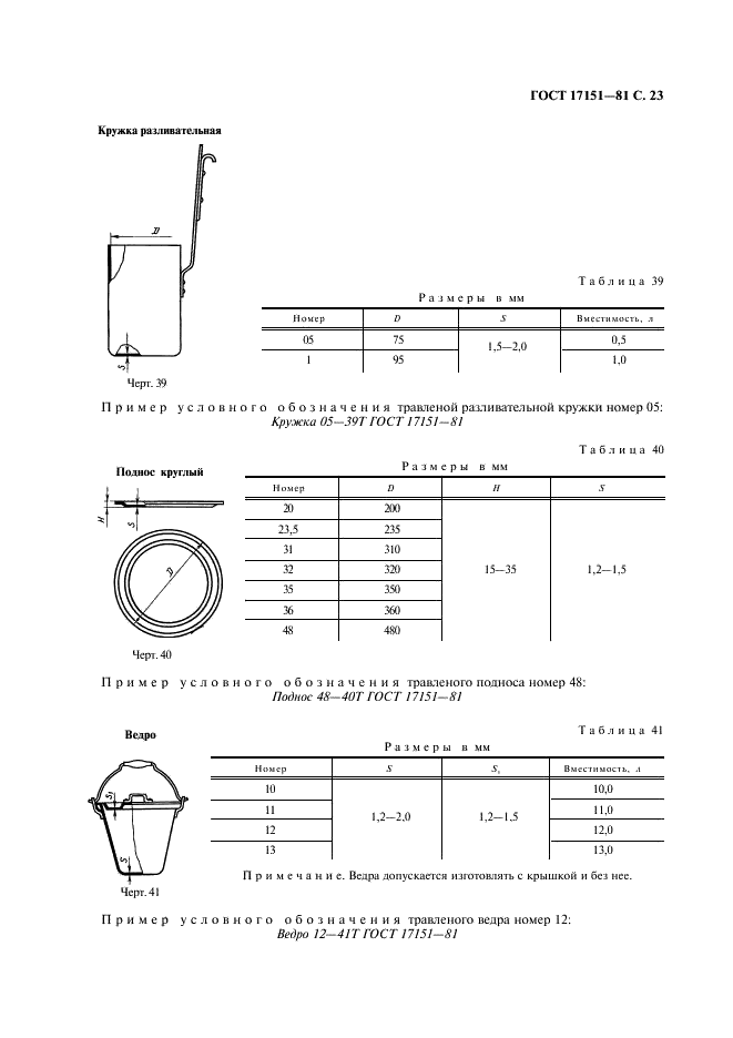ГОСТ 17151-81 Посуда хозяйственная из листового алюминия. Общие технические условия (фото 24 из 45)